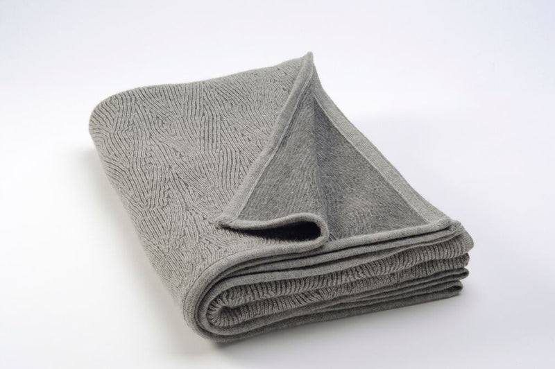 Kimsa Woven Throw - Sefte