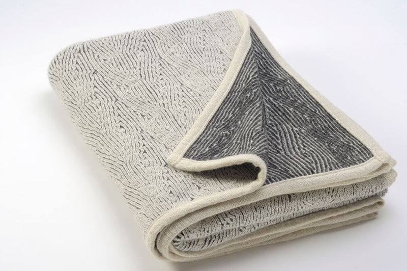 Kimsa Woven Throw - Sefte